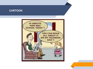 Humar Answer Image Social Media- Impact on Humar Behaviour.pptx