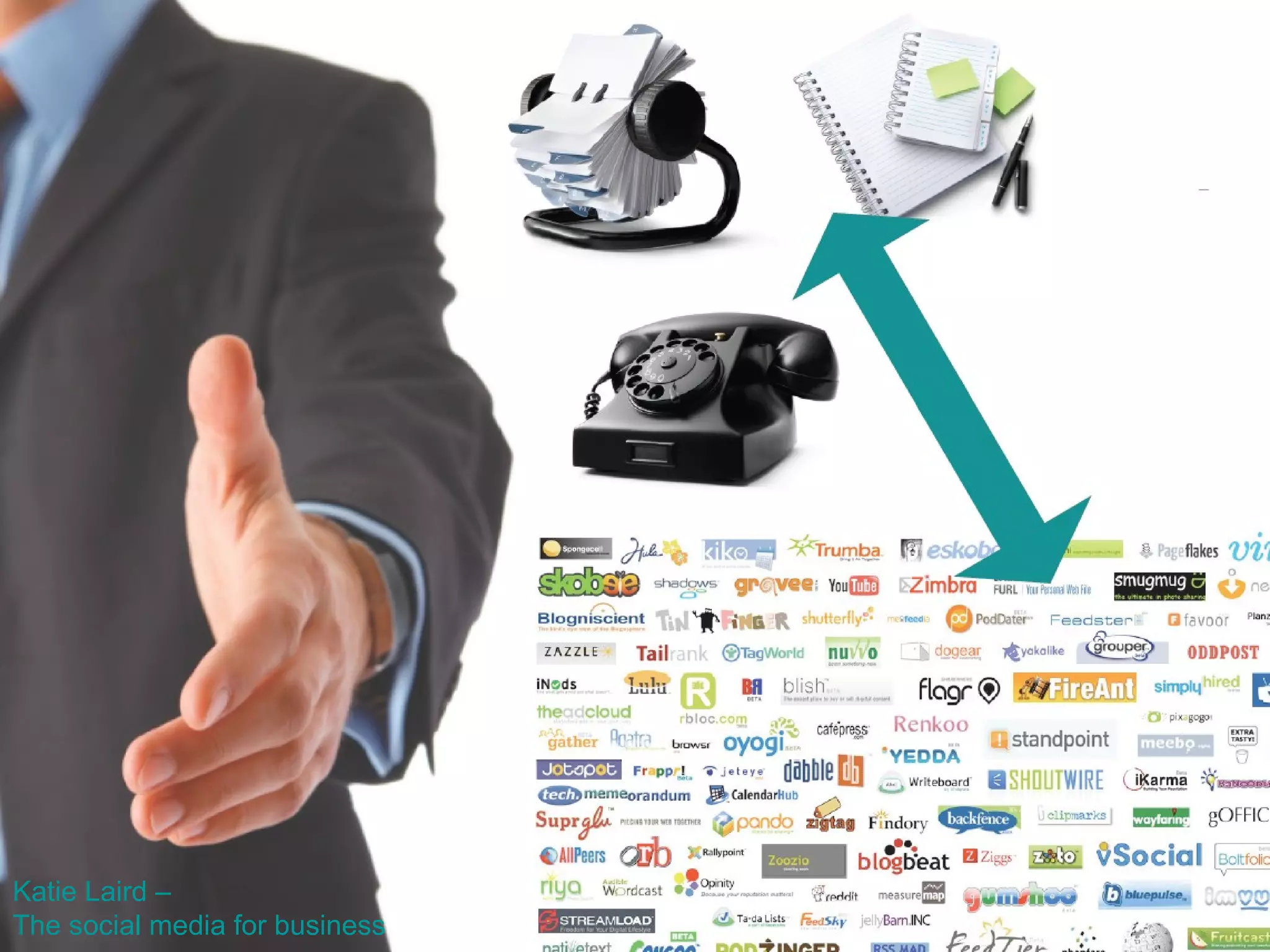 a definitioninternet-basedenvironnments in which people gather, interact and publish content.