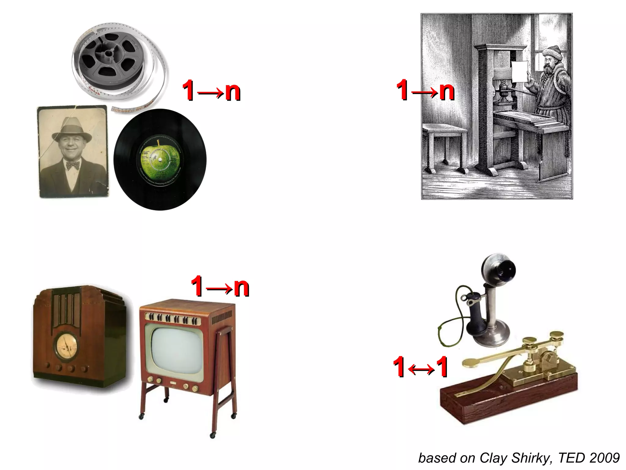 Katie Laird – The social Media for business