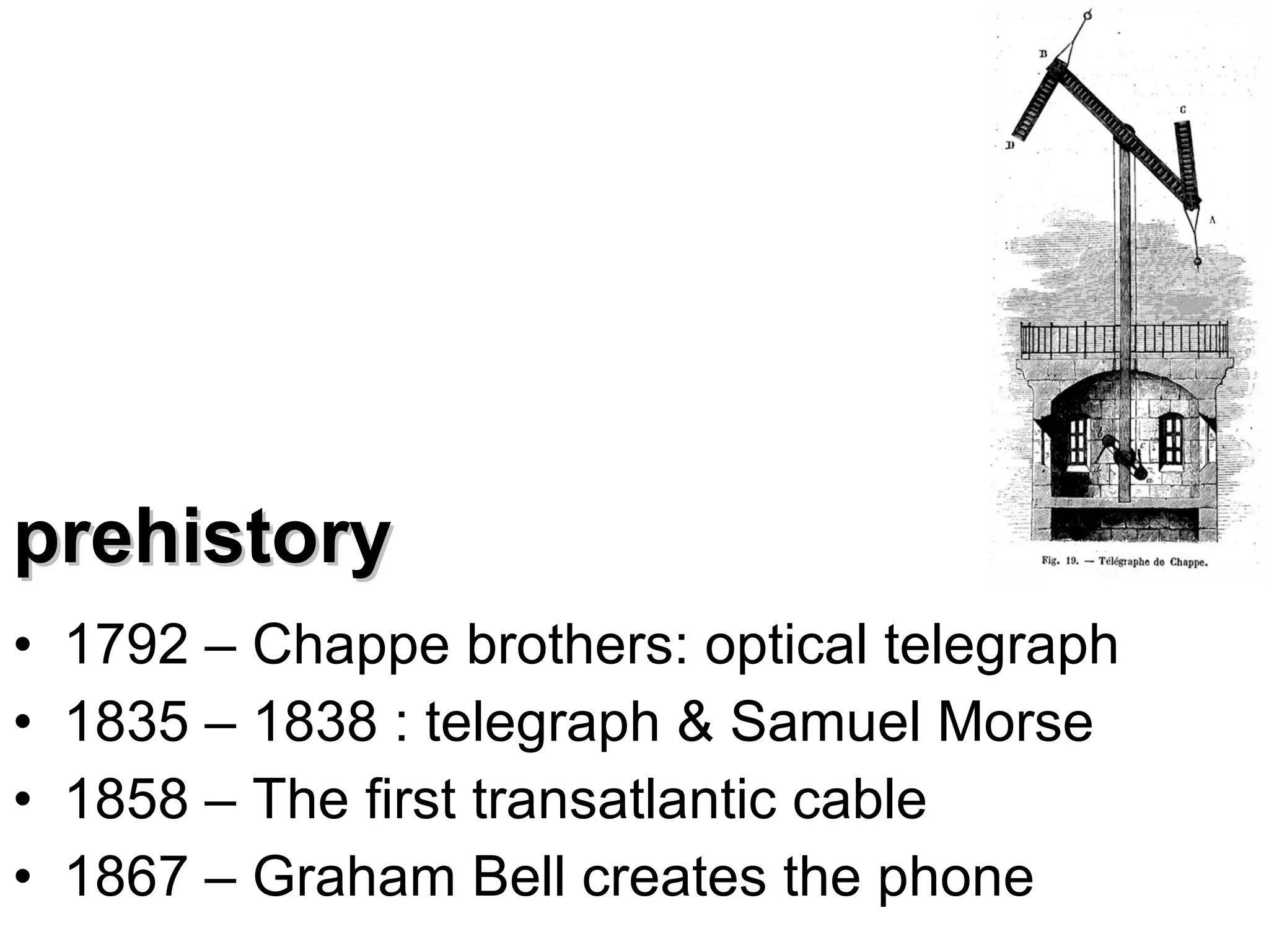 prehistory1792 – Chappe brothers: optical telegraph1835 – 1838 : telegraph & Samuel Morse1858 – The first transatlantic cable1867 – Graham Bell creates the phone