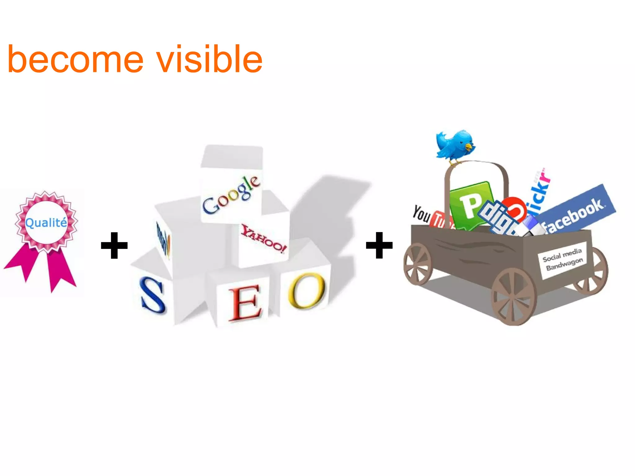 you are hereare you visible online?