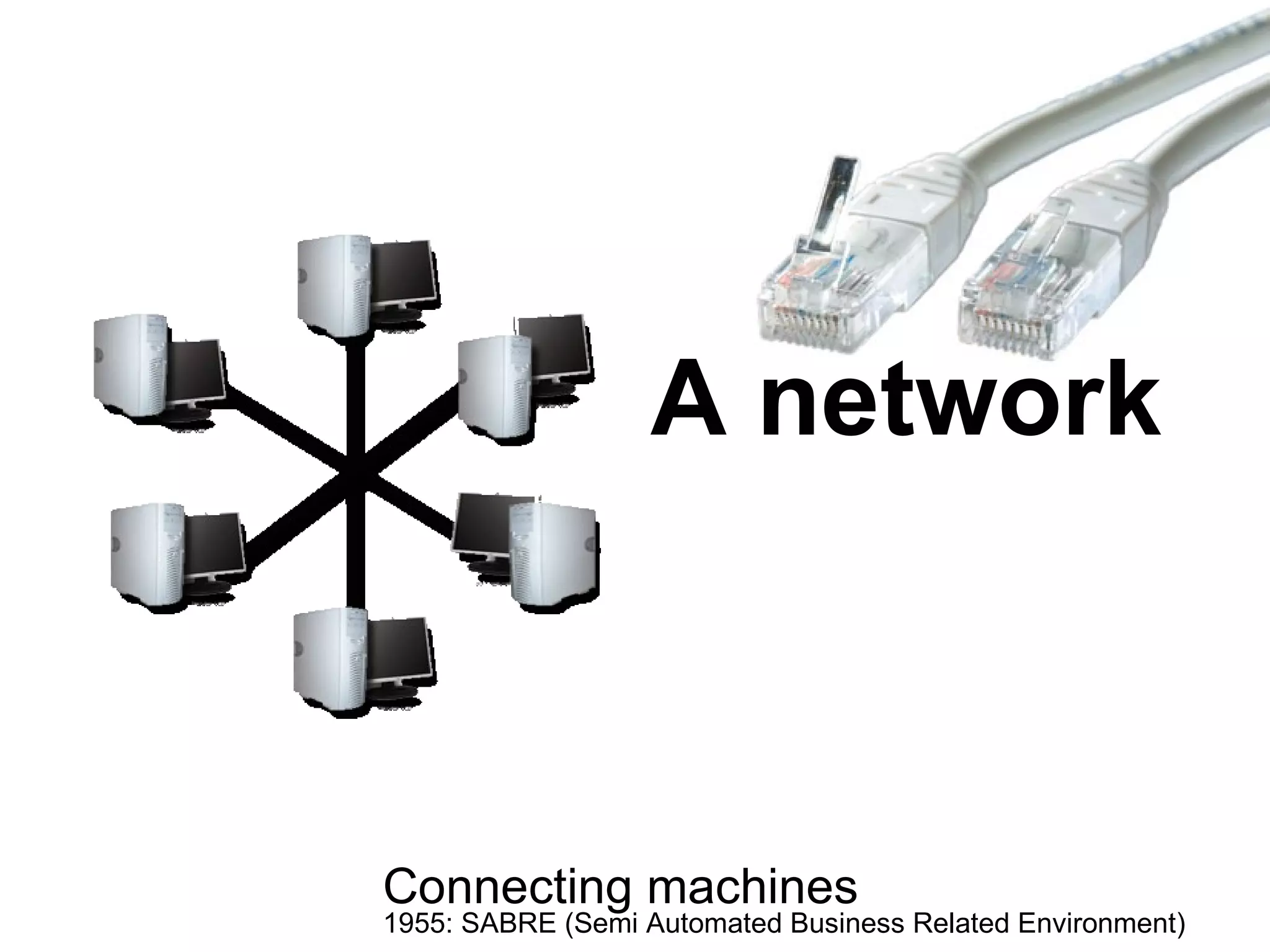 A networkConnecting machines1955: SABRE (Semi Automated Business Related Environment)