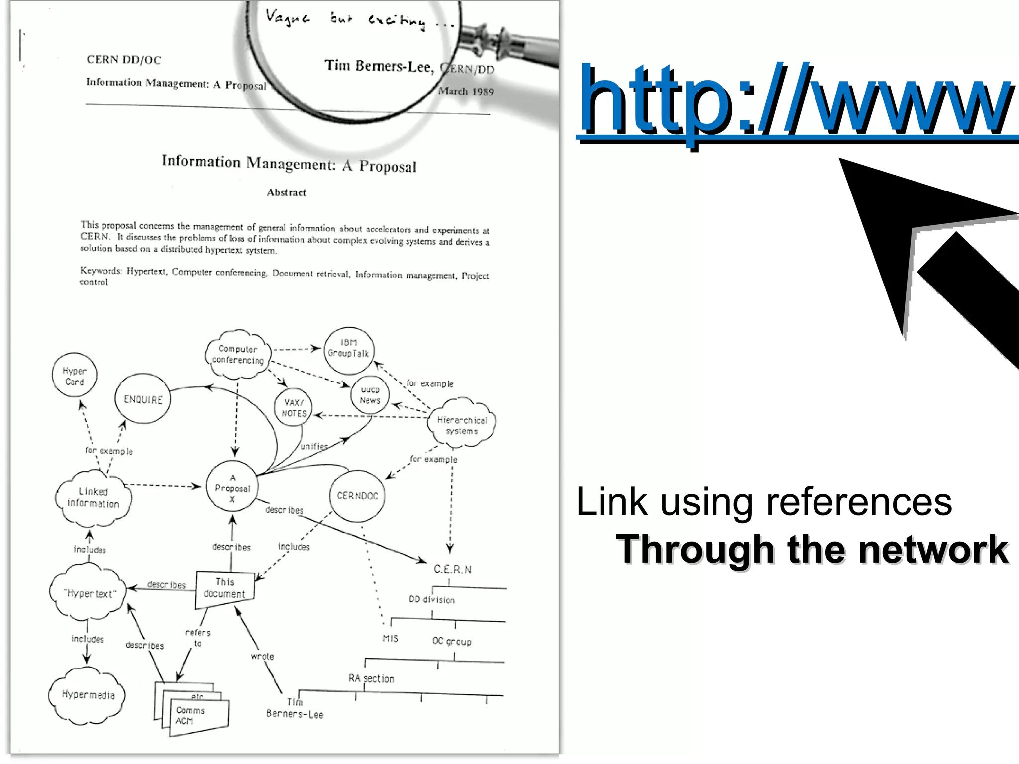 Internet is a networkconnecting networks worldwide!