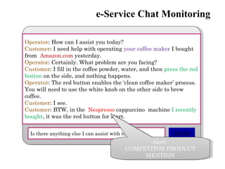 e-Service Chat Monitoring

Operator: How can I assist you today?
Customer: I need help with operating your coffee maker I bought
from Amazon.com yesterday.
Operator: Certainly. What problem are you facing?
Customer: I fill in the coffee powder, water, and then press the red
button on the side, and nothing happens.
Operator: The red button enables the ‘clean coffee maker’ process.
You will need to use the white knob on the other side to brew
coffee.
Customer: I see.
Customer: BTW, in the Nespresso cappuccino machine I recently
bought, it was the red button for start.


  Is there anything else I can assist with today?         SEND
                                                   Alert:
                                            COMPETITOR PRODUCT
                                                 MENTION
 