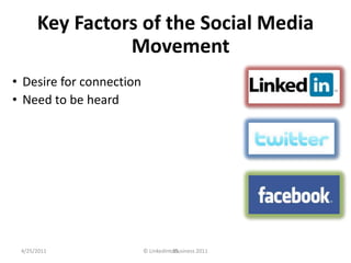 Key Factors of the Social MediaMovement<br />Desire for connection<br />Need to be heard<br />15<br />3/15/11<br />© Linke...