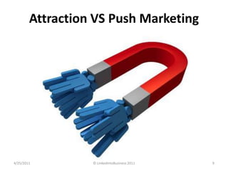 Attraction VS Push Marketing<br />3/15/11<br />© LinkedIntoBusiness 2011<br />9<br />