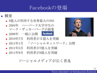 Facebookεǈ
?   Ҫ
    ?   8|ˤäSNS
    ?   2004 ϩ`Щ`ɴѧѧ
        ީ`?å`Щ`I
    ?   2006 һ˹_
    ?   20107 ߤ|ˤͻ
    ?   20111 `ͥåȥ`_
    ?   20115 ߤ7|ˤͻ
    ?   20119 ߤ8|ˤͻ

           `ǥڤռ
                                                            15
                      TOKYO UNIVERSITY OF ITOKYO JOHO USCIENCES
                                           NFORMATION NIVERSITY
 