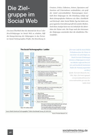 Die Ziel-                                              Creators, Critics, Collectors, Joiners, Spectators und
                                                        Inactives soll Unternehmen verdeutlichen, wie groß


 gruppe im
                                                        der Anteil unterschiedlicher Nutzergruppen inner-
                                                        halb ihrer Zielgruppe ist. Die Einteilung erfolgt auf



 Social Web
                                                        Basis demografischer Faktoren wie Alter, Geschlecht
                                                        und Herkunft. Jeder Social Media Typ hat dabei sein
                                                        ganz typisches Interaktionsprofil mit sozialen Medien.
                                                        Doch diese Analyse kann nur ein Anhalt für die Aktivi-
                                                        täten der Nutzer sein. Die Frage nach den Interessen
Um einen Überblick über die Aktivität der B-to-C oder
                                                        der Zielgruppe entscheidet über die inhaltlichen The-
B-to-B-Zielgruppe im Social Web zu erhalten, hilft
                                                        menfelder.
die Kategorisierung der Zielgruppen in das Forres-
ter Social Technographics Profile. Die Einordnung in




                                                                                     [Forrester stuft die Social Media
                                                                                      Verhaltensweisen der Nutzer in
                                                                                      eine Leiter mit sechs Stufen ein.
                                                                                         Durch Forrester Erhebungen
                                                                                     können so Zielgruppen in einzel-
                                                                                       nen Märkte aufgrund ihres Al-
                                                                                      ters und Geschlecht bestimmten
                                                                                      Stufen der Nutzung zugeordnet
                                                                                                                  werden.]
                                                                                     Quelle: Forrester Research, Inc.;
                                                                                      URL: http://forrester.typepad.
                                                                                          com/groundswell/2010/01/
                                                                                     conversationalists-get-onto-the-
                                                                                                                ladder.html




                                                                          socialmedia-blog.de
   16                                                                     Social Media Marketing auf Deutsch.
 