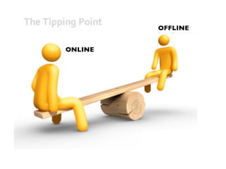 OFFLINE


ONLINE
 