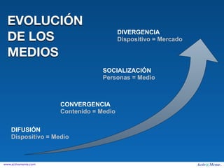 EVOLUCIÓN
  DE LOS
                                          DIVERGENCIA
                                          Dispositivo = Mercado

  MEDIOS
                                   SOCIALIZACIÓN
                                   Personas = Medio



                      CONVERGENCIA
                      Contenido = Medio


    DIFUSIÓN
    Dispositivo = Medio



www.activamente.com
 