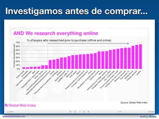 Investigamos antes de comprar...




www.activamente.com
 