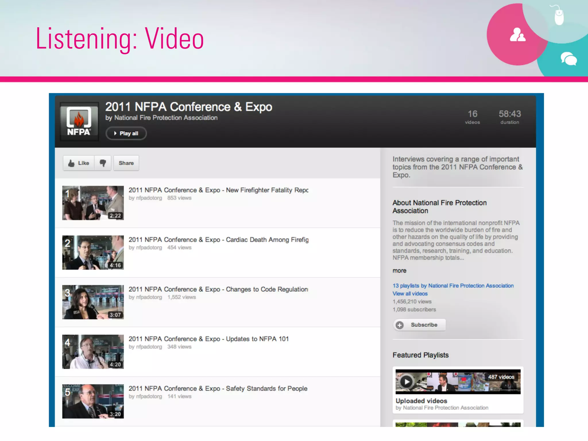 Advanced Social Networking