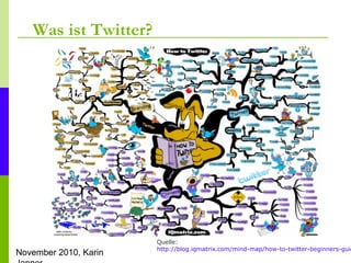 November 2010, Karin
Was ist Twitter?
Quelle:
http://blog.iqmatrix.com/mind-map/how-to-twitter-beginners-guid
 