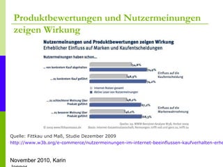 November 2010, Karin
Produktbewertungen und Nutzermeinungen
zeigen Wirkung
Quelle: Fittkau und Maß, Studie Dezember 2009
h...