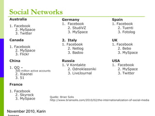 November 2010, Karin
Social Networks
Australia
1. Facebook
2. MySpace
3. Twitter
Canada
1. Facebook
2. MySpace
3. Flickr
C...