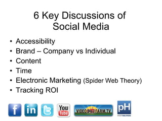 6 Key Discussions of  Social Media Accessibility Brand – Company vs Individual Content Time Electronic Marketing  (Spider Web Theory) Tracking ROI 