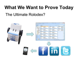 What We Want to Prove Today The Ultimate Rolodex? 