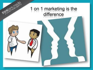 1 on 1 marketing is the difference