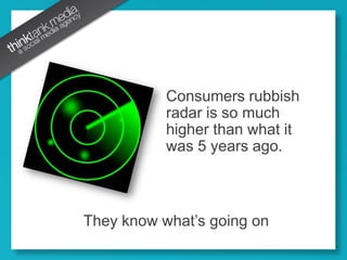 Consumers rubbish radar is so much higher than what it was 5 years ago.They know what’s going on