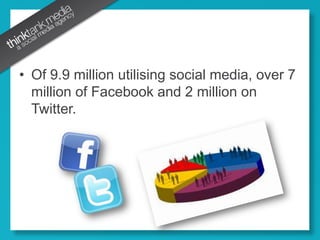 Of 9.9 million utilising social media, over 7 million of Facebook and 2 million on Twitter.