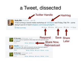 a Tweet, dissected
Twitter Handle

Hashtag

Respond

Save
 Share
Later
Share Now,

Rebroadcast

 