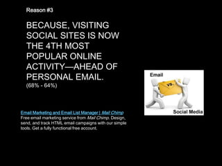 Reason #3<br />BECAUSE, VISITING SOCIAL SITES IS NOW THE 4TH MOST<br />POPULAR ONLINE ACTIVITY—AHEAD OF PERSONAL EMAIL.<br...