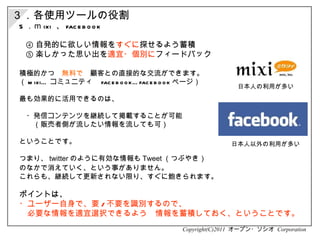 Copyright(C)2011  オープン・ソシオ  Corporation 5 ．ｍ ixi  、 facebook  積極的かつ　 無料で　 顧客との直接的な交流ができます。 （ mixi… コミュニティ　 facebook…facebook ページ） 最も効果的に活用できるのは、 　・発信コンテンツを継続して掲載することが可能 　　（販売者側が流したい情報を流しても可） ということです。 つまり、 twitter のように有効な情報も Tweet （つぶやき） のなかで消えていく、という事がありません。   　 これらも、継続して更新されない限り、すぐに飽きられます。 ポイントは、 ・ユーザー自身で、要 / 不要を識別するので、 　必要な情報を適宜選択できるよう　情報を蓄積しておく、ということです。 ④ 自発的に欲しい情報を すぐに 探せるよう蓄積 ⑤ 楽しかった思い出を 適宜・個別に フィードバック ３．各使用ツールの役割 日本人の利用が多い 日本人以外の利用が多い 