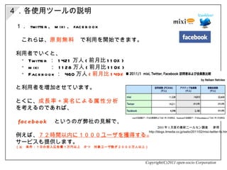 １．  twitter 、 mixi 、 facebook  　これらは、 原則無料 　で利用を開始できます。 利用者でいくと、 　・ Twitter  ：  1421 万人 ( 前月比 110%) 　・ mixi 　  ：  1128 万人 ( 前月比 110%) 　・ Facebook ：  460 万人 ( 前月比 149%) と利用者を増加させています。 とくに、 成長率＋実名による属性分析 を考えるのであれば、 facebook 　 というのが弊社の見解で、 例えば、 ７２時間以内に１０００ユーザを獲得する ※ サービスも提供します。 （※　条件：１日の投入広告費１万円以上　かつ　対象ユーザ数が２０００万人以上） Copyright(C)2011 open-socio Corporation 2011 年 1 月度の最新ニールセン調査   　参照  http://blogs.itmedia.co.jp/saito/2011/02/mixi-twitter-fa.html ４．各使用ツールの説明 