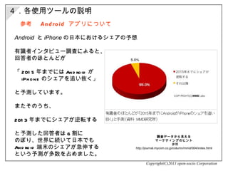 Copyright(C)2011 open-socio Corporation 　 参考 　  Android   アプリについて Android   と iPhone の日本におけるシェアの予想 　 有識者インタビュー調査によると、 回答者のほとんどが 「 2015 年までには Android が 　 iPhone のシェアを追い抜く」 と予測しています。 またそのうち、 2013 年までにシェアが逆転する と予測した回答者は 6 割に のぼり、世界に続いて日本でも Android 端末のシェアが急伸する という予測が多数を占めました。 調査データから見える マーケティングのヒント 　参照  http://journal.mycom.co.jp/column/mmd/004/index.html ４．各使用ツールの説明 