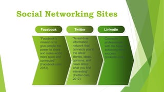Social Networking Sites
Connects
professionals
with the hope of
achieving more
success
(LinkedIn.com)
“A real-time
information
network that
connects you to
the latest
stories, ideas,
opinions, and
news about
what you find
interesting”
(Twitter.com,
2012).
“Facebook’s
mission is to
give people the
power to share
and make world
more open and
connected”
(Facebook.com,
2012).
Facebook Twitter LinkedIn
 