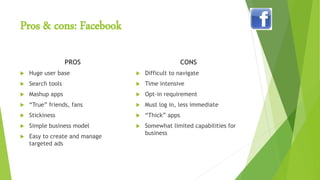 Pros & cons: Facebook
PROS
 Huge user base
 Search tools
 Mashup apps
 “True” friends, fans
 Stickiness
 Simple business model
 Easy to create and manage
targeted ads
CONS
 Difficult to navigate
 Time intensive
 Opt-in requirement
 Must log in, less immediate
 “Thick” apps
 Somewhat limited capabilities for
business
 