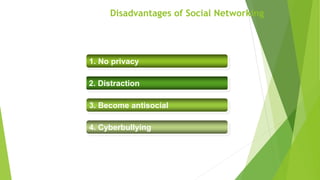 Disadvantages of Social Networking
1. No privacy
2. Distraction
3. Become antisocial
4. Cyberbullying
 