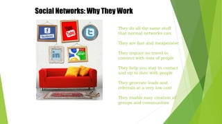 They do all the same stuff
that normal networks can.
They are fast and inexpensive
They require no travel to
connect with tons of people
They help you stay in contact
and up to date with people
They generate leads and
referrals at a very low cost
They enable easy creation of
groups and communities
Social Networks: Why They Work
 