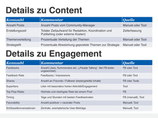 Details zu Content!
Kennzahl                   Kommentar                                                        Quelle
Anzahl Posts!              Anzahl Posts vom Community-Manager!                              Manuel oder Tool!
Erstellungszeit!           Totaler Zeitaufwand für Redaktion, Koordination und              Zeiterfassung!
                           Publishing (oder externe Kosten)!
Themenverteilung!          Prozentuale Verteilung der Themen!                               Manuel oder Tool!
Strategieﬁt!               Prozentuale Abweichung gepostete Themen zur Strategie! Manuel oder Tool!


Details zu Engagement!
Kennzahl                   Kommentar                                                        Quelle
Feedbacks!                 Anzahl Likes, Kommentare etc. („People Talking“. Bei FB leider   FB oder Tool!
                           ungewichtet).!
Feedback Rate!             Feedbacks / Impressions!                                         FB oder Tool!

Shares!                    Anzahl an Freunde / Follower wiedergeteilte Inhalte!             FB oder Tools!

Superfans!                 Liker mit besonders hohen Aktivität/Engagement!                  Tool!

Top-Flop-Rates!            Höchste und niedrigste Rate bei einem Post!                      FB!

Timing!                    Tage und Stunden mit besten Feedbackraten!                       FB (manuell), Tool!

Favorability!              Anzahl positiver + neutraler Posts!                              Manuell, Tool!

Schlüsselkonversationen!   Zentrale, exemplarische User-Beiträge!                           Manuell, Tool!
 