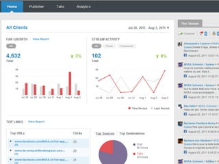 Mike Schwede, Creative Commons 3.0 BY SA !   25!
 