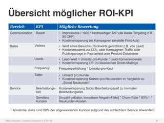Übersicht möglicher ROI-KPI!
   Bereich                KPI                Mögliche Bewertung
   Communication          Reach              •  Impressions / 1000 * hochwertiger TKP (da klares Targeting z.B.
                                                80 CHF)
                                             •  Kosteneinsparung bei Kampagnen (anstelle Print-Ads)
   Sales                 Visitors            •  Wert eines Besuchs (Rückwärts gerechnet z.B. von Lead)
                                             •  Kostenersparnis zu SEA- oder Kampagnen-Traffic oder
                                                Publireportage in Fachartikel oder Produkt-Detailseite
                         Leads               •  Lead-Wert = Umsatz-pro-Kunde * Lead-Konversionsrate
                                             •  Kosteneinsparung z.B. zu klassischen Direkt-Mailings
                         Frequency           Frequenzerhöhung * Umsatz-pro-Kauf
                         Sales               •  Umsatz pro Kunde
                                             •  Kosteneinsparung Kosten-pro-Neukunden im Vergleich zu
                                                „Social Neukunden“
   Service                Bearbeitungs-      Kosteneinsparung Social Bearbeitungszeit zu normaler
                          zeit               Bearbeitungszeit
                          Gerettete          [Anzahl gelöster, komplexer Negativ-Fälle] * Churn Rate * 80%(1) *
                          Kunden             Neukunden-Kosten

   (1) Annahme,    dass rund 80% der abgewanderten Kunden aufgrund des schlechtem Service abwandern


Mike Schwede, Creative Commons 3.0 BY SA !                                                                        47!
 