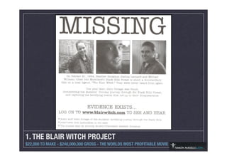 1. THE BLAIR WITCH PROJECT
$22,000 TO MAKE - $240,000,000 GROSS - THE WORLDS MOST PROFITABLE MOVIE
 