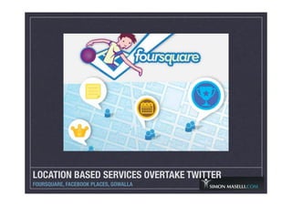 LOCATION BASED SERVICES OVERTAKE TWITTER
FOURSQUARE, FACEBOOK PLACES, GOWALLA
 