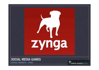 SOCIAL MEDIA GAMES
VIRTUAL PRODUCTS - ZYNGA
 