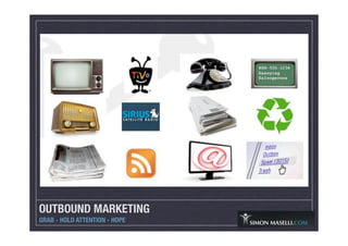 OUTBOUND MARKETING
GRAB - HOLD ATTENTION - HOPE
 