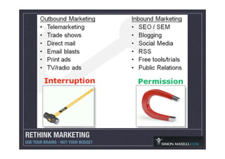 RETHINK MARKETING
USE YOUR BRAINS - NOT YOUR BUDGET
 