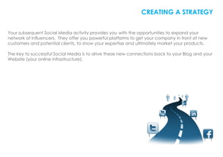 SOCIAL MEDIA FLOW SCHEMATIC

 1.YOUR WEBSITE           SEO, SEM, Advertising, Adwords, General Marketing
(Primary Sales Pl...