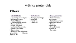 Métrica pretendida
 