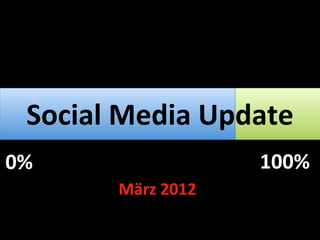 Social	
  Media	
  Update
0%                      100%
         März	
  2012
 
