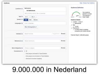 9.000.000 in Nederland  