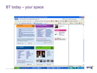 © Brit ish Telecommunicat ions plc
BT today – your space
 