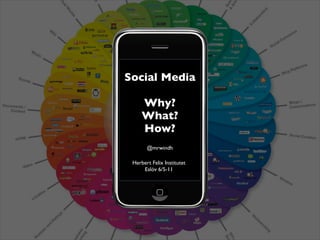 Social Media

     Why?
     What?
     How?
       @mrwindh

 Herbert Felix Institutet
     Eslöv 6/5-11
 
