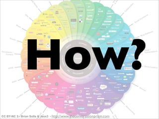 How?
CC BY-NC 3 - Brian Solls & Jess3 - http://www.theconversationprism.com
 