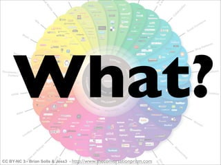 What?
CC BY-NC 3 - Brian Solls & Jess3 - http://www.theconversationprism.com
 