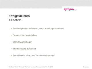 Erfolgsfaktoren 3. Strukturen  Zuständigkeiten definieren, auch abteilungsübreifend Ressourcen bereitstellen Workflows festlegen Themenpläne aufstellen Social Media nicht den Techies überlassen!  | Social Media: Wird jeder Mitarbeiter zu einem Pressesprecher? | 7. Mai 2010 